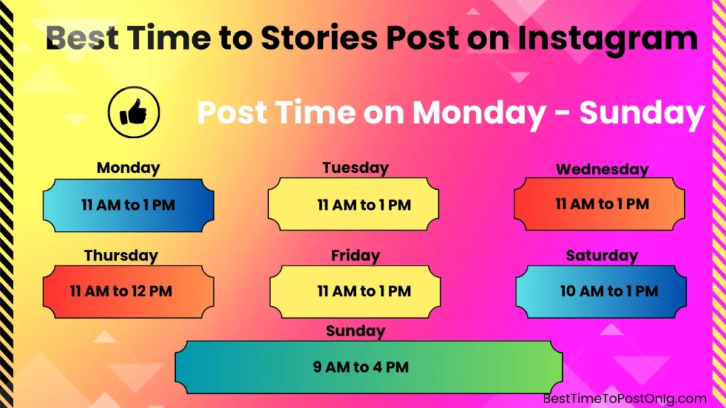 Best Time to Post Stories on Instagram